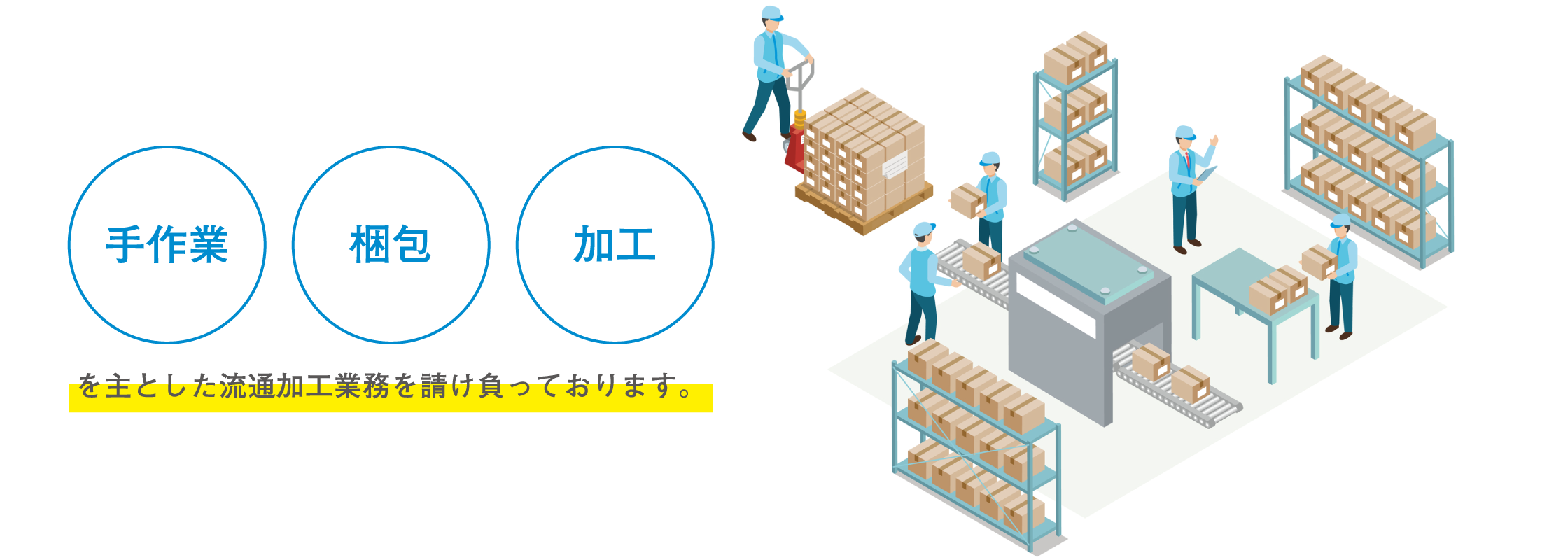 株式会社ナイショックでは「手作業」「梱包」「加工」を主とした流通加工業務を請け負っております。